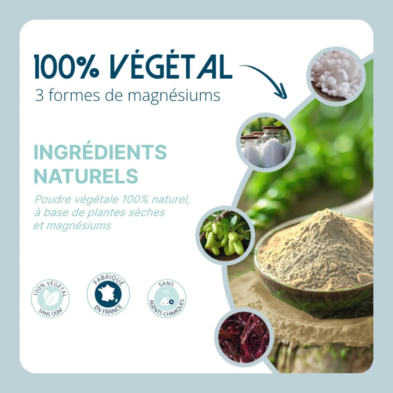 Perfect 3 Mags - Assimilable magnesium for dogs - Lore & Science